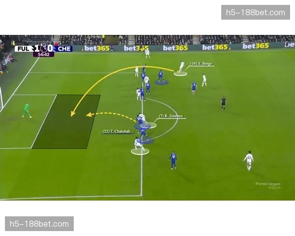 切尔西设置压迫陷阱诱使边路出球，人盯人防守体系存在传中漏洞